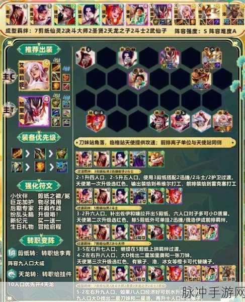 金铲铲之战，吉祥至高天薇古丝阵容深度攻略
