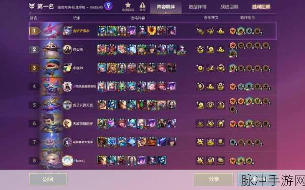 金铲铲之战，吉祥至高天薇古丝阵容深度攻略