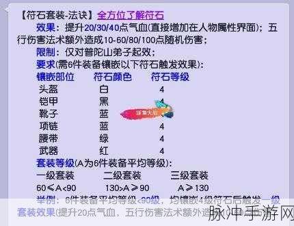 梦幻西游普陀 2025 年全新技能加点秘籍