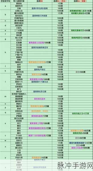最强蜗牛重构因子全面攻略及详细途径介绍