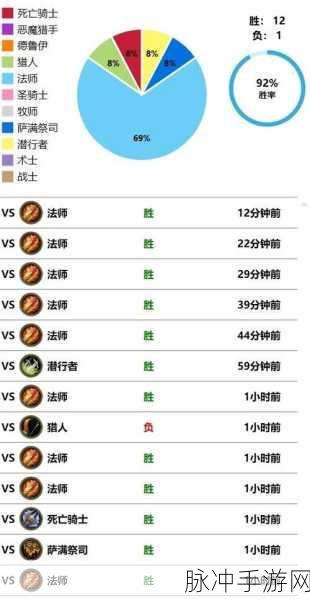 炉石传说深度攻略，如何高效使用卡组代码