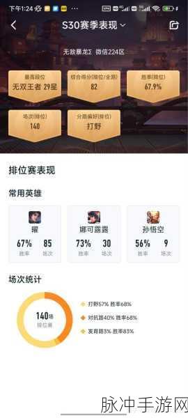 王者荣耀蒙恬怎么出装？蒙恬最强出装推荐全解析