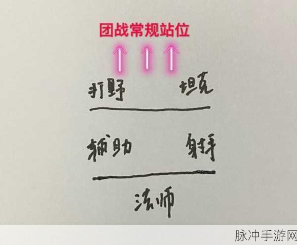 手游战场的致胜秘籍，深度解析策略与技巧