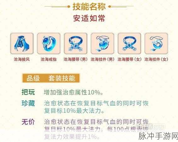 大话西游手游龙马技能选择与搭配全攻略