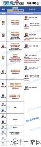 DNF110 级版本精灵骑士毕业武器的绝佳选择