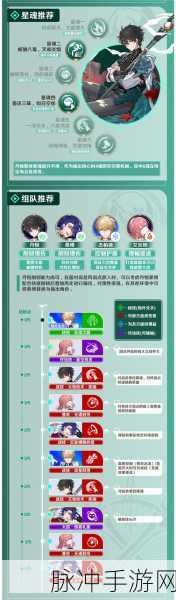 崩坏,星穹铁道火系主角获取全攻略