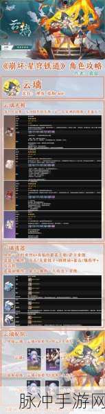 崩坏星穹铁道遗器经验材料全方位获取攻略