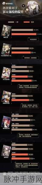崩坏星穹铁道景元光锥推荐，全面解析与攻略