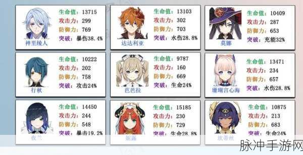 原神暗巷闪光属性详解及适用角色与获取途径