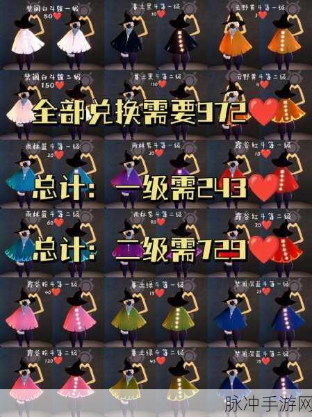 光遇斗笠获取攻略，蜡烛兑换数量大揭秘