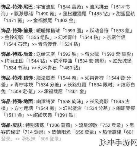奇迹暖暖第二卷第十章科幻之国的访客刷分攻略及全关卡搭配汇总