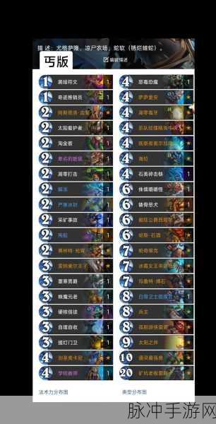 炉石传说深度攻略，冰封王座下的牧师魔法——新版巫妖王大主教脏牧卡组指南