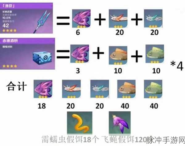 原神满精鱼叉属性全方位解析