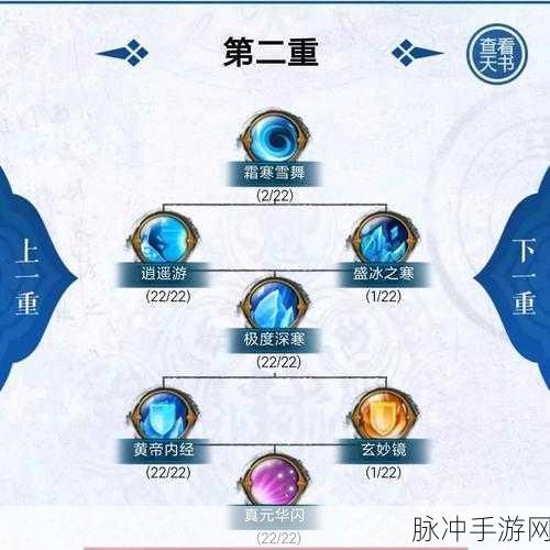诛仙手游青云宠物技能选择与搭配全攻略