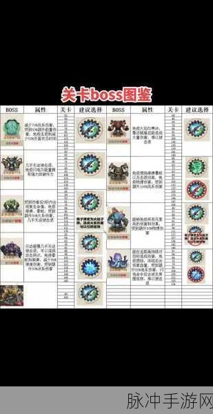 向僵尸开炮兑换码大全，解锁稀有道具的终极秘籍
