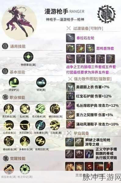 DNF手游漫游65级装备推荐指南