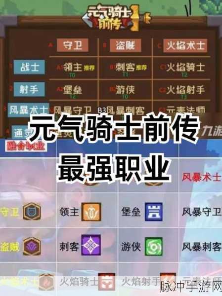 元气骑士前传忍者加点深度解析，打造无敌分身战术