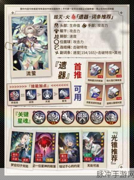 崩坏星穹铁道流萤遗器精选指南，全面解析与推荐
