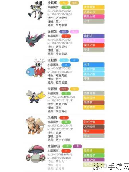 宝可梦大集结排位段位等级划分深度解析