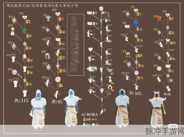 光遇零氪获取季卡秘籍，只要够肝