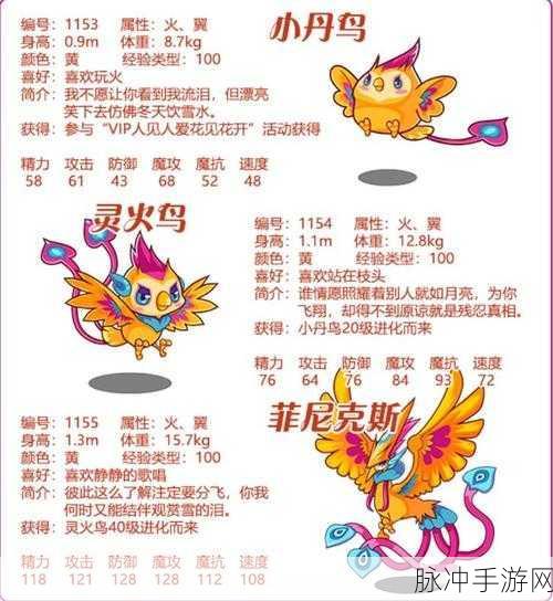 洛克王国四方圣兽活动攻略，平阳公主位置全揭秘