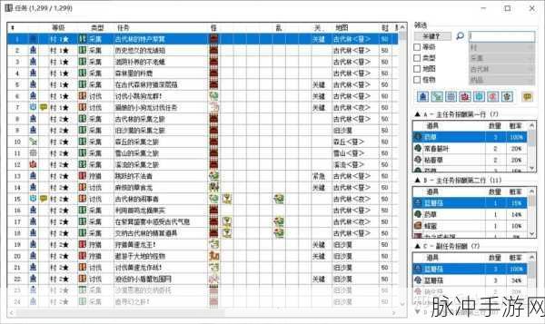 怪物猎人世界狩猎笛升级素材表全面解析
