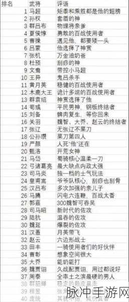 率土之滨五星实用武将大揭秘