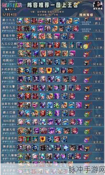 金铲铲之战学院卡特阵容玩法全攻略