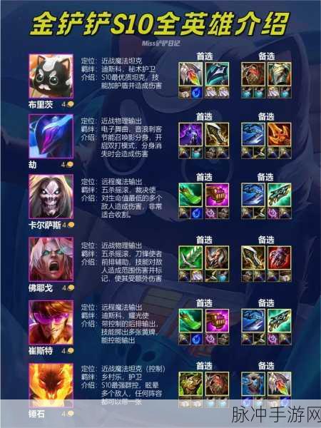 金铲铲之战，命运之手出装攻略深度解析