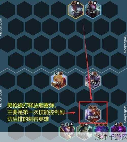 云顶之弈深度攻略，圣盾大嘴主C阵容搭配全解析