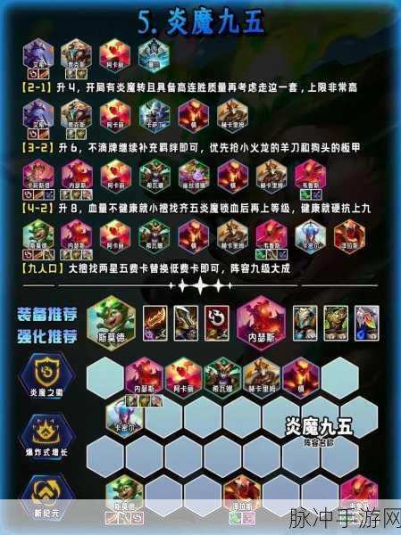 金铲铲之战天选阵容全攻略
