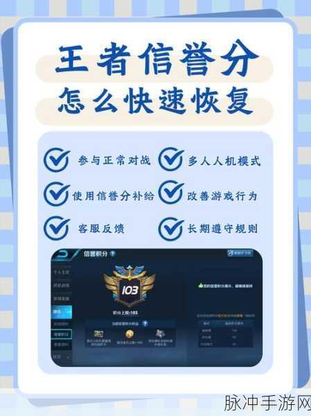 王者荣耀信誉积分查看指南及相关详解