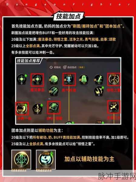 DNF地下城与勇士第五章，PK场职业深度解析与攻略