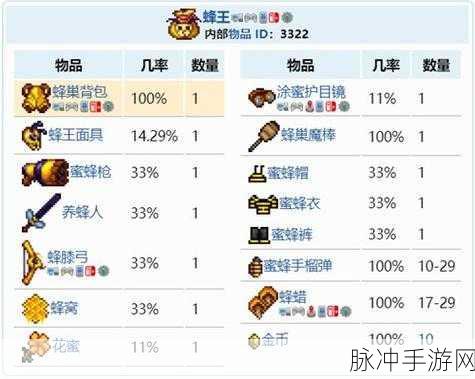 泰拉瑞亚宝藏袋获取难度全解析
