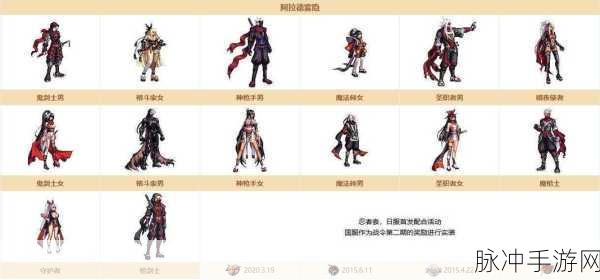 DNF 追忆礼盒探秘，套装 or 单件的终极答案