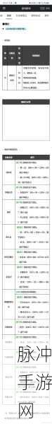 地下城与勇士:起源韩服手游强化继承全攻略