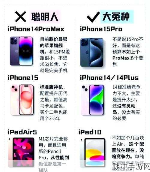 苹果US版本详解，手游玩家的选择指南