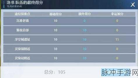 诺亚之心神秘宝藏任务全攻略，解锁你的探险之旅