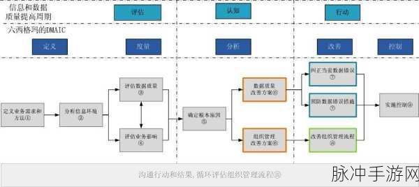 最终幻想13-2士官长寻找攻略，全方位行动步骤与指南详解