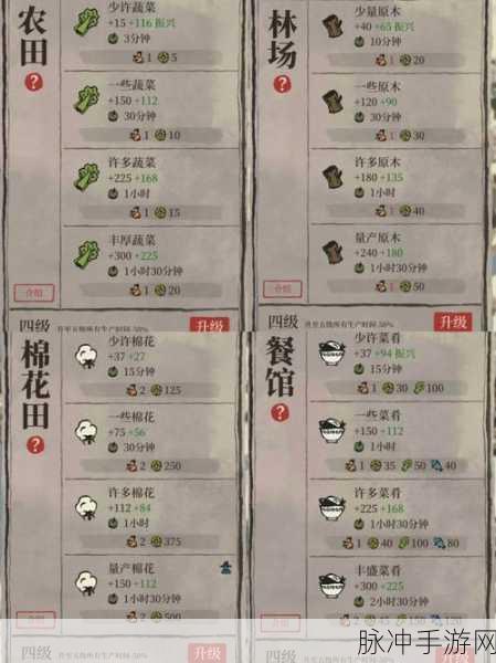 江南百景图道路拆除秘籍大公开