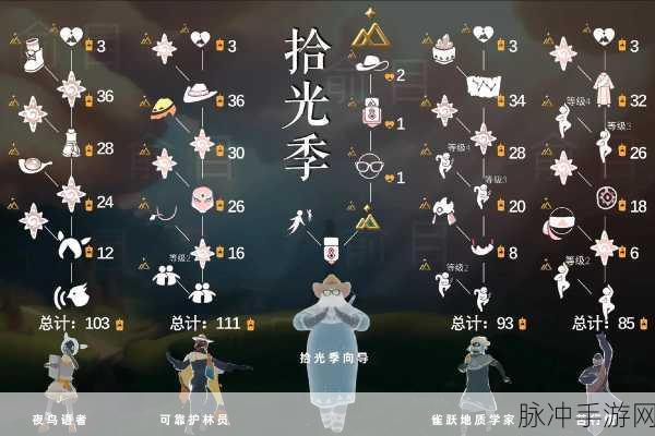 光遇小王子季先祖兑换秘籍，全方位详细图解指南