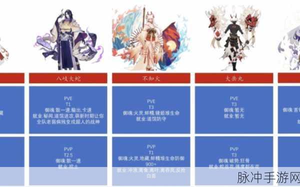 阴阳师手游九命猫御魂搭配全攻略，解锁R级式神的最强战斗力