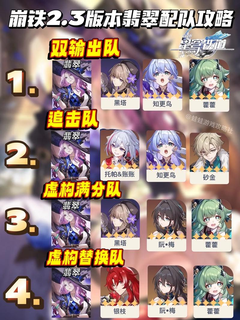 崩坏星穹铁道景元全面培养与配队配装攻略