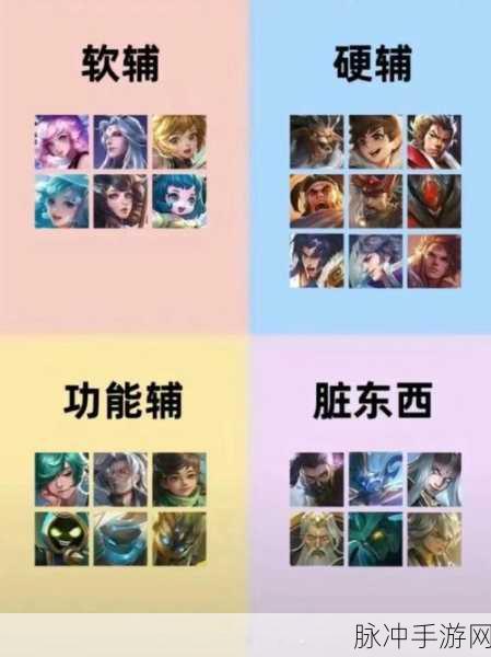 王者荣耀高端局致胜秘诀大揭秘