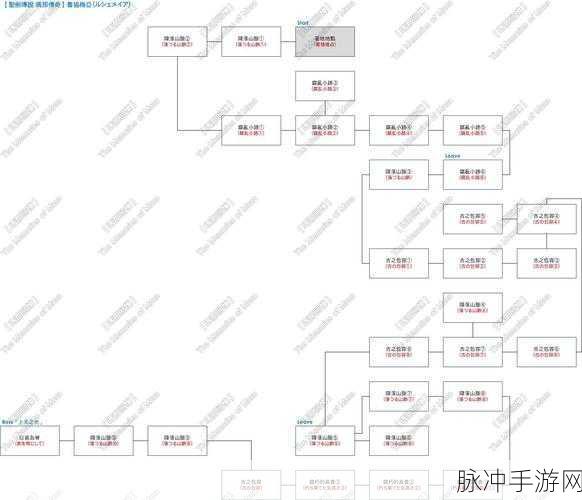 圣剑传说玛娜传奇 HD 技能必杀技全解秘籍