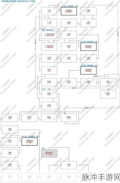 圣剑传说玛娜传奇 HD 技能必杀技全解秘籍