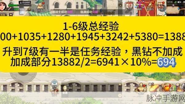 DNF手游黑钻特权时效全解析