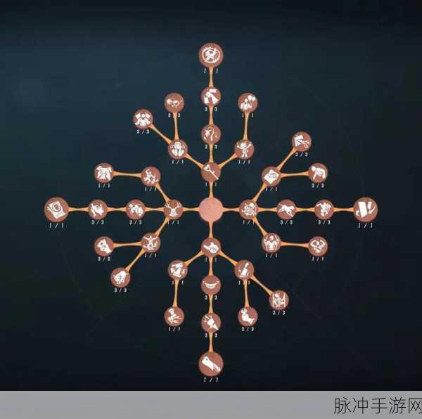 第五人格监管者雕刻家深度玩法攻略