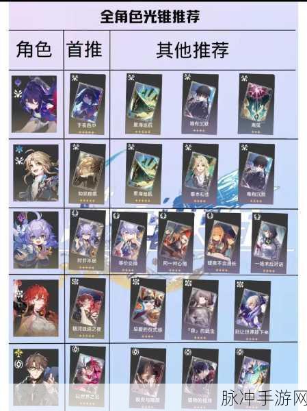 崩坏星穹铁道白露光锥攻略，战斗技巧全面解析