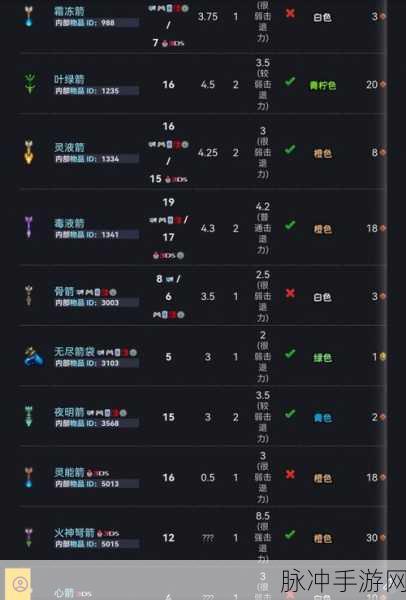 泰拉瑞亚，白银弓合成与获取全攻略